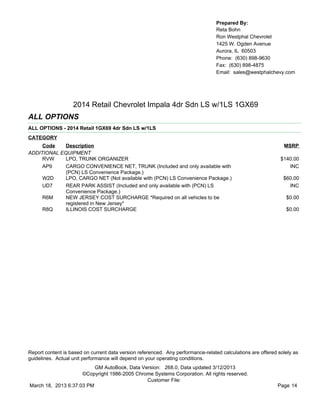 Prepared By:
                                                                                  Reta Bohn
                                                                                  Ron Westphal Chevrolet
                                                                                  1425 W. Ogden Avenue
                                                                                  Aurora, IL 60503
                                                                                  Phone: (630) 898-9630
                                                                                  Fax: (630) 898-4875
                                                                                  Email: sales@westphalchevy.com




                   2014 Retail Chevrolet Impala 4dr Sdn LS w/1LS 1GX69
ALL OPTIONS
ALL OPTIONS - 2014 Retail 1GX69 4dr Sdn LS w/1LS
CATEGORY
     Code    Description                                                                                       MSRP
ADDITIONAL EQUIPMENT
     RVW     LPO, TRUNK ORGANIZER                                                                             $140.00
     AP9     CARGO CONVENIENCE NET, TRUNK (Included and only available with                                      INC
             (PCN) LS Convenience Package.)
     W2D     LPO, CARGO NET (Not available with (PCN) LS Convenience Package.)                                 $60.00
     UD7     REAR PARK ASSIST (Included and only available with (PCN) LS                                         INC
             Convenience Package.)
     R6M     NEW JERSEY COST SURCHARGE *Required on all vehicles to be                                          $0.00
             registered in New Jersey*
     R8Q     ILLINOIS COST SURCHARGE                                                                            $0.00




Report content is based on current data version referenced. Any performance-related calculations are offered solely as
guidelines. Actual unit performance will depend on your operating conditions.
                          GM AutoBook, Data Version: 268.0, Data updated 3/12/2013
                     ©Copyright 1986-2005 Chrome Systems Corporation. All rights reserved.
                                              Customer File:
March 18, 2013 6:37:03 PM                                                                                    Page 14
 