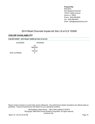 Prepared By:
                                                                                  Reta Bohn
                                                                                  Ron Westphal Chevrolet
                                                                                  1425 W. Ogden Avenue
                                                                                  Aurora, IL 60503
                                                                                  Phone: (630) 898-9630
                                                                                  Fax: (630) 898-4875
                                                                                  Email: sales@westphalchevy.com




                        2014 Retail Chevrolet Impala 4dr Sdn LS w/1LS 1GX69
COLOR AVAILABILITY
COLOR CHART - 2014 Retail 1GX69 4dr Sdn LS w/1LS

            EXTERIOR                     INTERIOR
                                     Jet
                                  Black/Da
                                      rk
                                  Titanium
  Silver Ice Metallic                 X




Report content is based on current data version referenced. Any performance-related calculations are offered solely as
guidelines. Actual unit performance will depend on your operating conditions.
                          GM AutoBook, Data Version: 268.0, Data updated 3/12/2013
                     ©Copyright 1986-2005 Chrome Systems Corporation. All rights reserved.
                                              Customer File:
March 18, 2013 6:37:03 PM                                                                                    Page 15
 