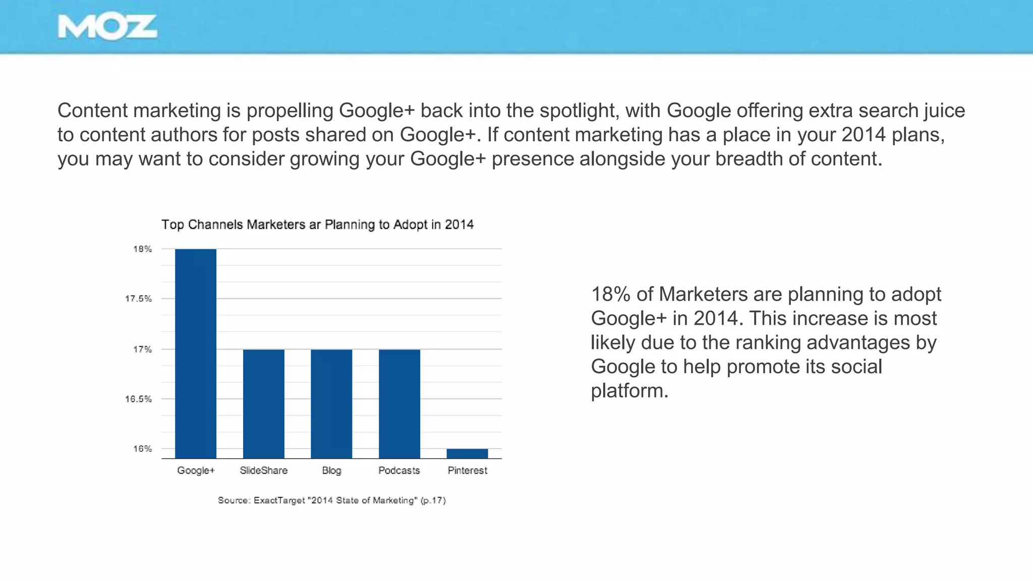 Content marketing is propelling Google+ back into the spotlight, with Google offering extra search juice
to content authors for posts shared on Google+. If content marketing has a place in your 2014 plans,
you may want to consider growing your Google+ presence alongside your breadth of content.
18% of Marketers are planning to adopt
Google+ in 2014. This increase is most
likely due to the ranking advantages by
Google to help promote its social
platform.
 