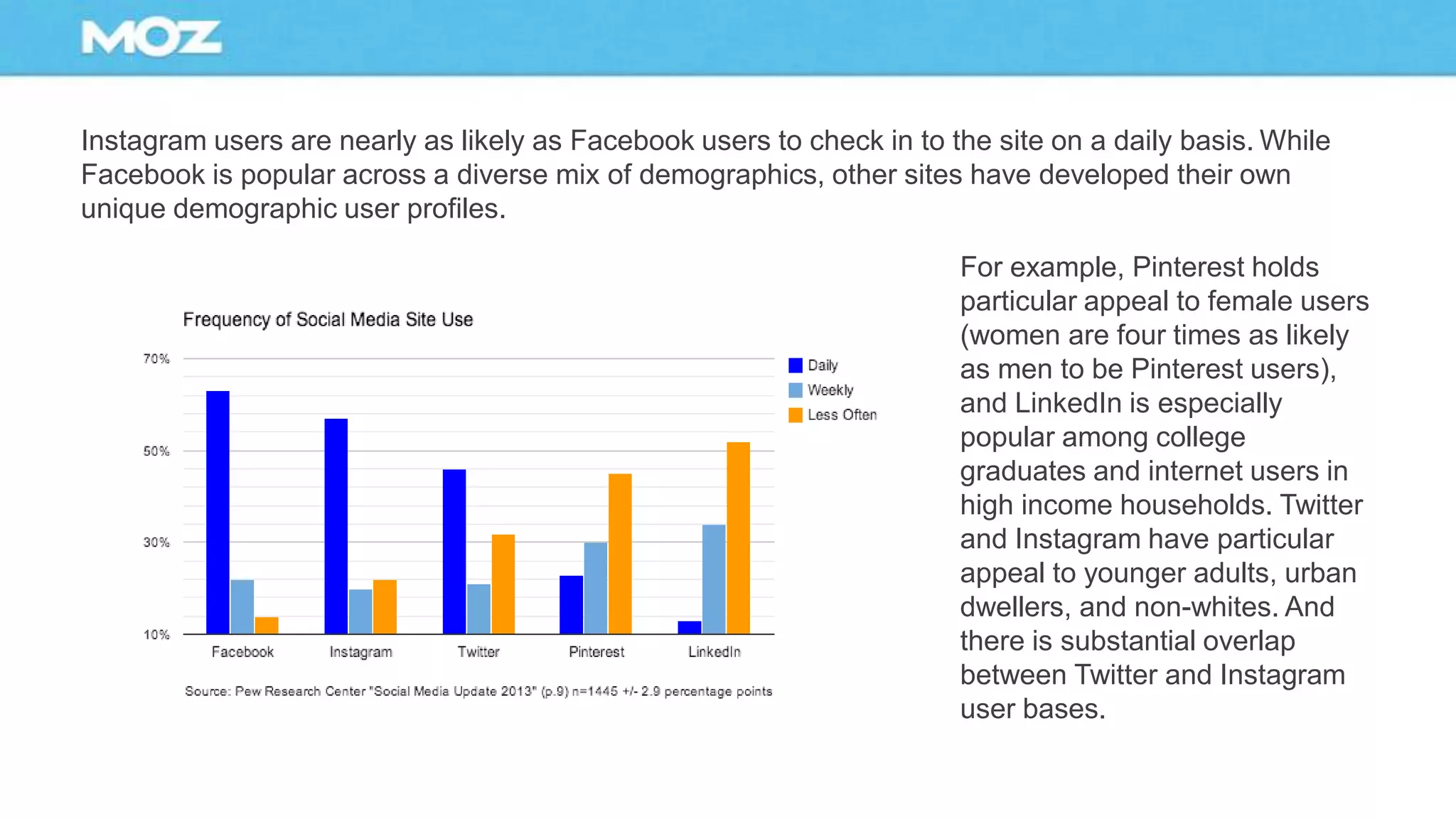 Instagram users are nearly as likely as Facebook users to check in to the site on a daily basis. While
Facebook is popular across a diverse mix of demographics, other sites have developed their own
unique demographic user profiles.
For example, Pinterest holds
particular appeal to female users
(women are four times as likely
as men to be Pinterest users),
and LinkedIn is especially
popular among college
graduates and internet users in
high income households. Twitter
and Instagram have particular
appeal to younger adults, urban
dwellers, and non-whites. And
there is substantial overlap
between Twitter and Instagram
user bases.
 