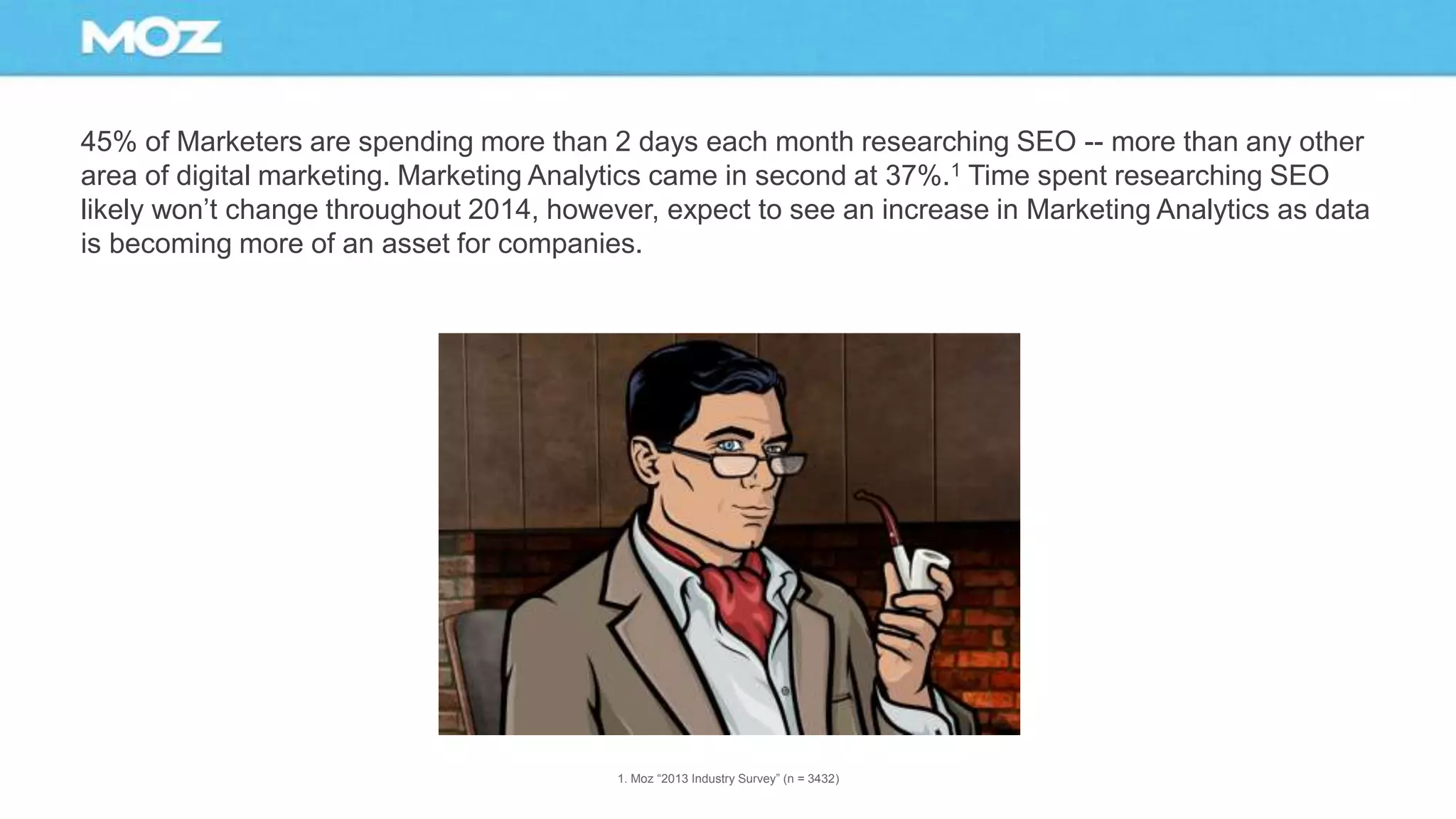 45% of Marketers are spending more than 2 days each month researching SEO -- more than any other
area of digital marketing. Marketing Analytics came in second at 37%.1 Time spent researching SEO
likely won’t change throughout 2014, however, expect to see an increase in Marketing Analytics as data
is becoming more of an asset for companies.
1. Moz “2013 Industry Survey” (n = 3432)
 