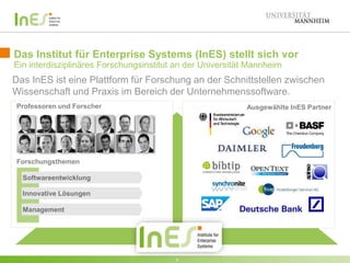 Das Institut für Enterprise Systems (InES) stellt sich vor 
Ein interdisziplinäres Forschungsinstitut an der Universität Mannheim 
Das InES ist eine Plattform für Forschung an der Schnittstellen zwischen 
Wissenschaft und Praxis im Bereich der Unternehmenssoftware. 
Ausgewählte InES Partner 
3 
Professoren und Forscher 
Forschungsthemen 
Softwareentwicklung 
Innovative Lösungen 
Management 
 