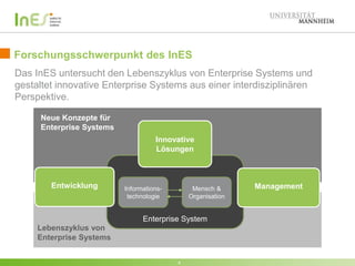 Forschungsschwerpunkt des InES 
Das InES untersucht den Lebenszyklus von Enterprise Systems und 
gestaltet innovative Enterprise Systems aus einer interdisziplinären 
Perspektive. 
4 
Neue Konzepte für 
Enterprise Systems 
Lebenszyklus von 
Enterprise Systems 
Enterprise System 
Entwicklung 
Innovative 
Lösungen 
Informations- Mensch & 
Management 
technologie 
Organisation 
 