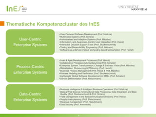 Thematische Kompetenzcluster des InES 
•User-Centered Software Development (Prof. Mädche) 
•Multimedia Systems (Prof. Scherp) 
• Individualized and Adaptive Systems (Prof. Mädche) 
• Information- and Awareness-Centric User Interaction (Prof. Heinzl) 
• Interactive Decision Support Tools (Prof. Stuckenschmidt) 
•Testing and Dependability Engineering (Prof. Atkinson) 
•Software-as-a-Service / Cloud Computing-based Consumption (Prof. Heinzl) 
5 
User-Centric 
Enterprise Systems 
•Lean & Agile Development Processes (Prof. Heinzl) 
•Collaborative Processes & Crowdsourcing (Prof. Schader) 
•Enterprise System Transformation: Change & Business Value (Prof. Mädche) 
•Globalization, Outsourcing & Offshoring (Prof. Heinzl) 
•Business Process Management (Prof. Heinzl & Prof. Mädche) 
•Process Modeling and Verification (Prof. Stuckenschmidt) 
• Lightweight Global Software Development in SMEs (Prof. Schader) 
•Service Differentiation (Prof. Fleischmann) 
Process-Centric 
Enterprise Systems 
•Business intelligence & Intelligent Business Operations (Prof. Mädche) 
•Data & Web Science: Unstructured Data Processing, Data Integration and Data 
Quality (Prof. Stuckenschmidt & Prof. Scherp) 
•Yield Management in the Telecommunications Industry (Prof. Heinzl) 
•Supply chain planning (Prof. Fleischmann) 
•Revenue management (Prof. Fleischmann) 
•Data Security (Prof. Armknecht) 
Data-Centric 
Enterprise Systems 
 
