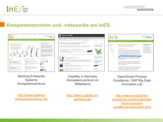 Kompetenzzentren und -netzwerke am InES 
Usability in Germany 
Kompetenzzentrum im 
Mittelstand 
http://www.usability-in-germany. 
de/ 
7 
Banking Enterprise 
Systems 
Kompetenzzentrum 
http://www.banking-enterprise- 
systems.org 
Data-Driven Process 
Excellence / SAP Big Data 
Innovation Lab 
http://www.institute-for-enterprise- 
systems.de/data-driven- 
process-excellence/ 
uebersicht.html 
 