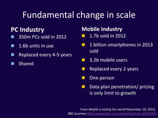 Fundamental change in scale
PC Industry
 350m PCs sold in 2012
 1.6b units in use
 Replaced every 4-5 years
 Shared
Mo...
