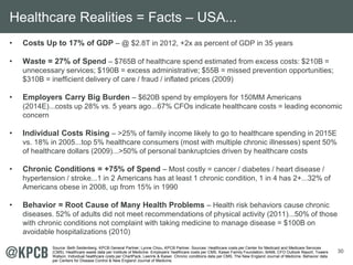 30
• Costs Up to 17% of GDP – @ $2.8T in 2012, +2x as percent of GDP in 35 years
• Waste = 27% of Spend – $765B of healthcare spend estimated from excess costs: $210B =
unnecessary services; $190B = excess administrative; $55B = missed prevention opportunities;
$310B = inefficient delivery of care / fraud / inflated prices (2009)
• Employers Carry Big Burden – $620B spend by employers for 150MM Americans
(2014E)...costs up 28% vs. 5 years ago...67% CFOs indicate healthcare costs = leading economic
concern
• Individual Costs Rising – >25% of family income likely to go to healthcare spending in 2015E
vs. 18% in 2005...top 5% healthcare consumers (most with multiple chronic illnesses) spent 50%
of healthcare dollars (2009)...>50% of personal bankruptcies driven by healthcare costs
• Chronic Conditions = +75% of Spend – Most costly = cancer / diabetes / heart disease /
hypertension / stroke...1 in 2 Americans has at least 1 chronic condition, 1 in 4 has 2+...32% of
Americans obese in 2008, up from 15% in 1990
• Behavior = Root Cause of Many Health Problems – Health risk behaviors cause chronic
diseases. 52% of adults did not meet recommendations of physical activity (2011)...50% of those
with chronic conditions not complaint with taking medicine to manage disease = $100B on
avoidable hospitalizations (2010)
Healthcare Realities = Facts – USA...
Source: Beth Seidenberg, KPCB General Partner; Lynne Chou, KPCB Partner. Sources: Healthcare costs per Center for Medicaid and Medicare Services
(CMS). Healthcare waste data per Institute of Medicine. Employers’ healthcare costs per CMS, Kaiser Family Foundation, BAML CFO Outlook Report, Towers
Watson. Individual healthcare costs per ChartPack, Leerink & Kaiser. Chronic conditions data per CMS, The New England Journal of Medicine. Behavior data
per Centers for Disease Control & New England Journal of Medicine.
 