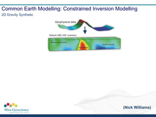 2014_Inv_Reid - An introduction to geophysical modelling.pdf