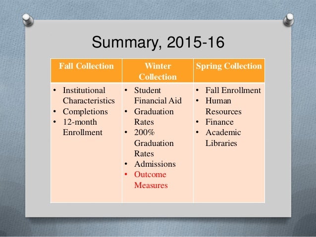 Spring 2014 Ipeds Workshop