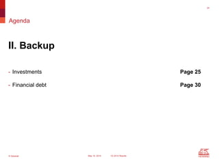 © Generali May 15, 2014 1Q 2014 Results
Agenda
24
II. Backup
- Investments Page 25
- Financial debt Page 30
 