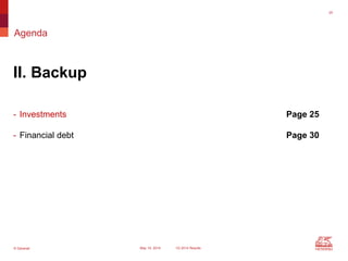 © Generali May 15, 2014 1Q 2014 Results
Agenda
25
II. Backup
- Investments Page 25
- Financial debt Page 30
 