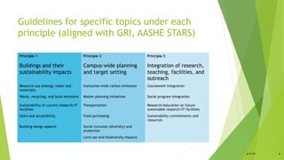 Guidelines for specific topics under each
principle (aligned with GRI, AASHE STARS)
6/1/14 4
Principle 1
Buildings and their
sustainability impacts
Principle 2
Campus-wide planning
and target setting
Principle 3
Integration of research,
teaching, facilities, and
outreach
Resource use (energy, water and
materials)
Institution-wide carbon emissions Coursework integration
Waste, recycling, and local emissions Master planning initiatives Social program integration
Sustainability of current research/IT
facilities
Transportation Research/education on future
sustainable research/IT facilities
Users and accessibility Food purchasing Sustainability commitments and
resources
Building design aspects Social inclusion (diversity) and
protection
Land use and biodiversity impacts
 