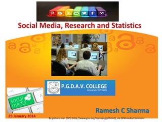 Social Media, Research and Statistics

29 January 2014

Ramesh C Sharma
By picture man [GPL (http://www.gnu.org/licenses/gpl.html)], via Wikimedia Commons

 