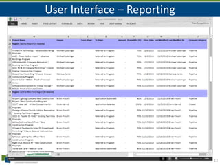 User Interface – Reporting

13

 