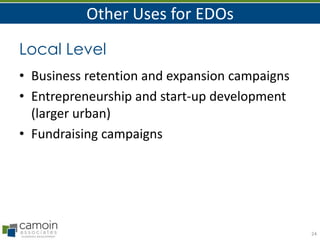 Other Uses for EDOs
Local Level
• Business retention and expansion campaigns
• Entrepreneurship and start-up development
(larger urban)
• Fundraising campaigns

24

 