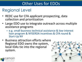 Other Uses for EDOs
Regional Level
• REDC use for CFA applicant prospecting, data
collection and prioritization
• Large EDO use to integrate outreach across multiple
assistance programs
– e.g. small business technical assistance & low-interest
loan program & NYSERDA incentives & CFA round &
Start-Up NY

• Business attraction efforts where
Regional EDO owns the system,
local IDAs tie into the regional
system.
25

 