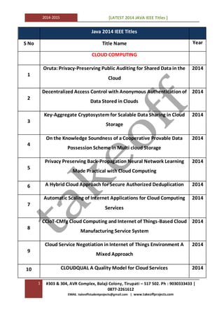 2014-2015 [LATEST 2014 JAVA IEEE Titles ] 
Java 2014 IEEE Titles 
S No Title Name Year 
CLOUD COMPUTING 
1 #303 & 304, AVR Complex, Balaji Colony, Tirupati – 517 502. Ph : 9030333433 | 
0877-2261612 
EMAIL :takeoffstudentprojects@gmail.com | www.takeoffprojects.com 
1 
Oruta: Privacy-Preserving Public Auditing for Shared Data in the 
Cloud 
2014 
2 
Decentralized Access Control with Anonymous Authentication of 
Data Stored in Clouds 
2014 
3 
Key-Aggregate Cryptosystem for Scalable Data Sharing in Cloud 
Storage 
2014 
4 
On the Knowledge Soundness of a Cooperative Provable Data 
Possession Scheme in Multi cloud Storage 
2014 
5 
Privacy Preserving Back-Propagation Neural Network Learning 
Made Practical with Cloud Computing 
2014 
6 A Hybrid Cloud Approach for Secure Authorized Deduplication 2014 
7 
Automatic Scaling of Internet Applications for Cloud Computing 
Services 
2014 
8 
CCIoT-CMfg Cloud Computing and Internet of Things-Based Cloud 
Manufacturing Service System 
2014 
9 
Cloud Service Negotiation in Internet of Things Environment A 
Mixed Approach 
2014 
10 CLOUDQUAL A Quality Model for Cloud Services 2014 
 