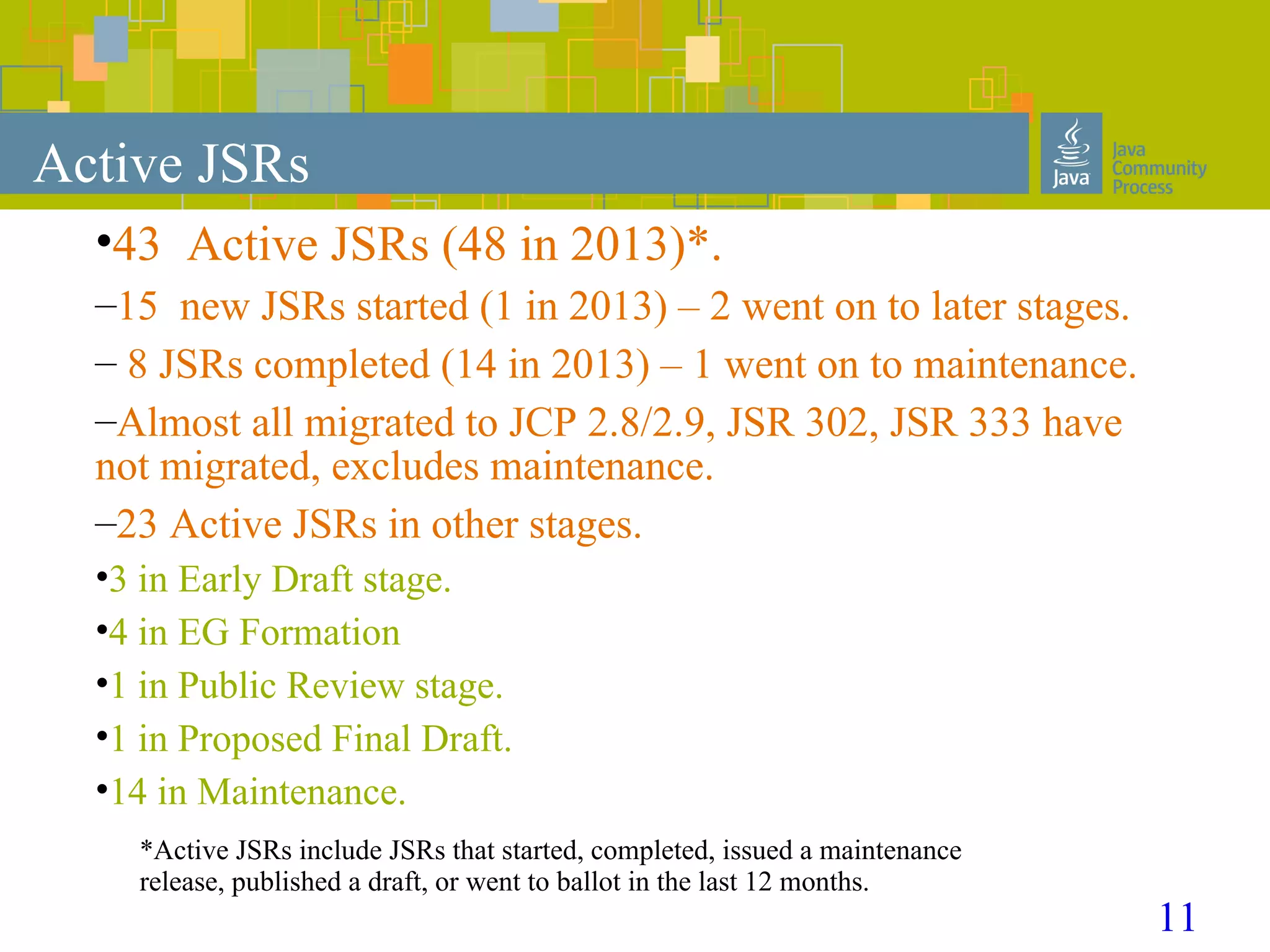 11
Active JSRs
•43 Active JSRs (48 in 2013)*.
–15 new JSRs started (1 in 2013) – 2 went on to later stages.
– 8 JSRs completed (14 in 2013) – 1 went on to maintenance.
–Almost all migrated to JCP 2.8/2.9, JSR 302, JSR 333 have
not migrated, excludes maintenance.
–23 Active JSRs in other stages.
•3 in Early Draft stage.
•4 in EG Formation
•1 in Public Review stage.
•1 in Proposed Final Draft.
•14 in Maintenance.
*Active JSRs include JSRs that started, completed, issued a maintenance
release, published a draft, or went to ballot in the last 12 months.
 