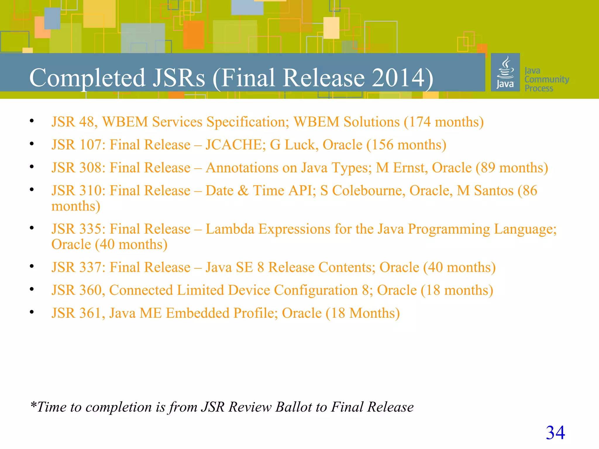34
Completed JSRs (Final Release 2014)
• JSR 48, WBEM Services Specification; WBEM Solutions (174 months)
• JSR 107: Final Release – JCACHE; G Luck, Oracle (156 months)
• JSR 308: Final Release – Annotations on Java Types; M Ernst, Oracle (89 months)
• JSR 310: Final Release – Date & Time API; S Colebourne, Oracle, M Santos (86
months)
• JSR 335: Final Release – Lambda Expressions for the Java Programming Language;
Oracle (40 months)
• JSR 337: Final Release – Java SE 8 Release Contents; Oracle (40 months)
• JSR 360, Connected Limited Device Configuration 8; Oracle (18 months)
• JSR 361, Java ME Embedded Profile; Oracle (18 Months)
*Time to completion is from JSR Review Ballot to Final Release
 