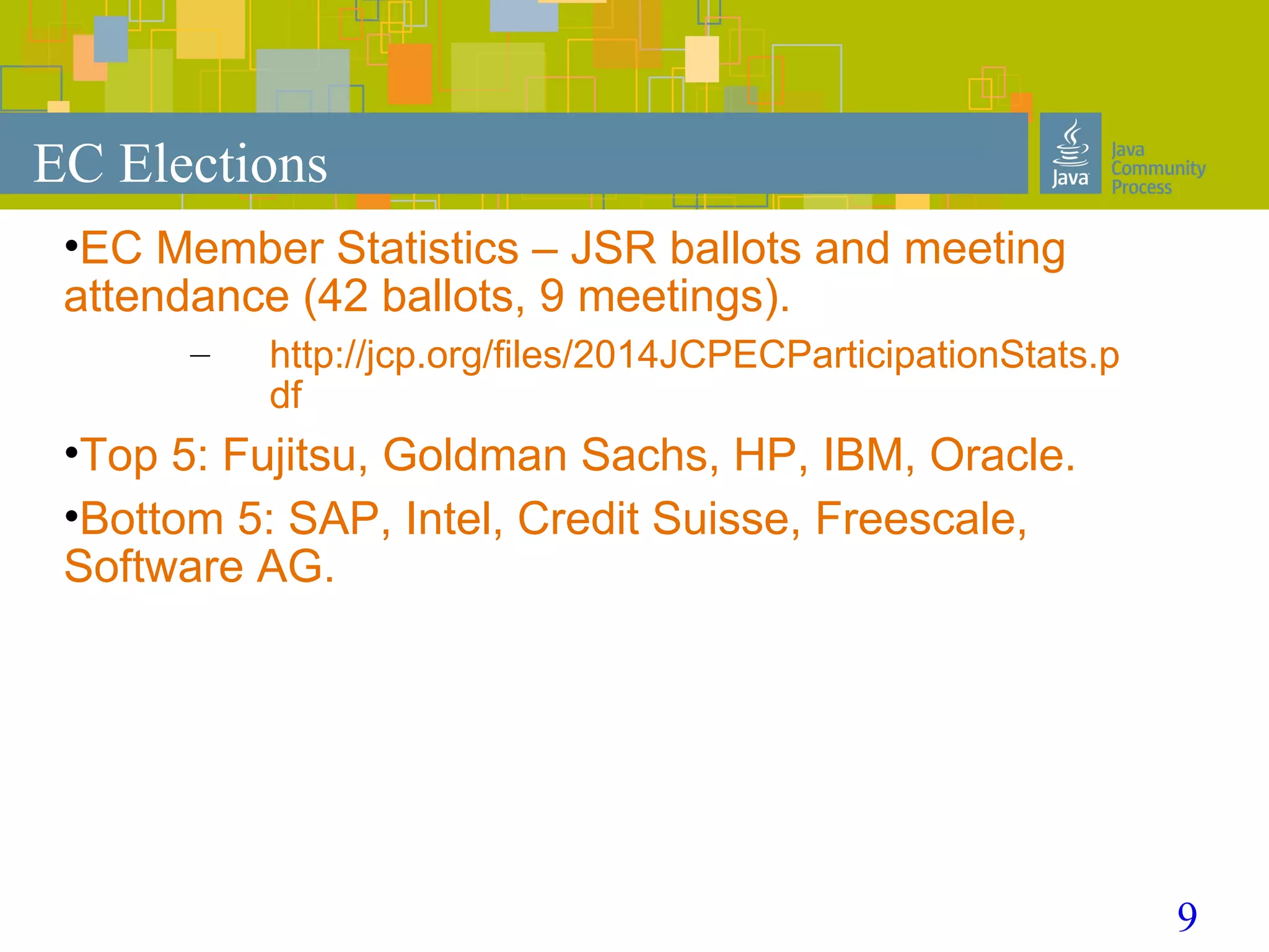 9
EC Elections
•EC Member Statistics – JSR ballots and meeting
attendance (42 ballots, 9 meetings).
– http://jcp.org/files/2014JCPECParticipationStats.p
df
•Top 5: Fujitsu, Goldman Sachs, HP, IBM, Oracle.
•Bottom 5: SAP, Intel, Credit Suisse, Freescale,
Software AG.
 