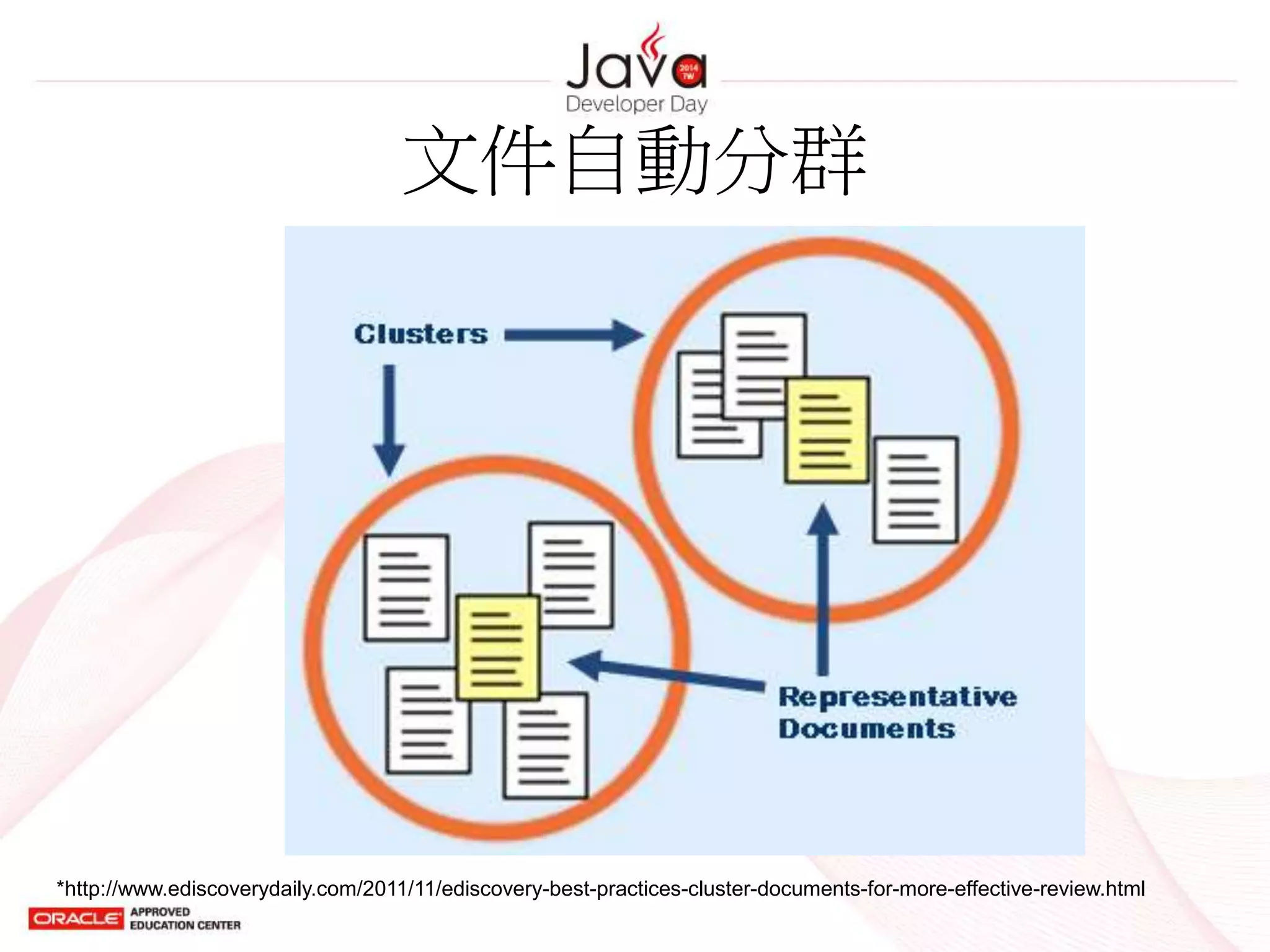 文件自動分群
*http://www.ediscoverydaily.com/2011/11/ediscovery-best-practices-cluster-documents-for-more-effective-review.html
 