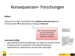 Konsequenzen- Forschungen 
Paul Jiménez 10 
Bisher 
Untersucht wurden hauptsächlich die negativen Konsequenzen von 
Emotionsarbeit  insbesondere in Bezug auf Burnout 
Spez. Beanspruchungsfolge, 
die durch belastende 
Kontakte mit anderen 
Menschen entsteht 
Hochschild (1990): 
• gesundheitliche Beeinträchtigungen als Folge von Emotionsarbeit 
• Emotionsarbeit ist verbunden mit Substanzmissbrauch, 
Kopfschmerzen, Absentismus und sexuellen Störungen 
Nerdinger F.W. (2012). 
Emotionsarbeit im 
Dienstleistungsbereich. 
Reportpsychologie, 37. 
Zapf, D. et al. (2000). 
Emotionsarbeit in 
Organisationen und psychische 
Gesundheit. In: H.P. Musahl & T. 
Eisenbauer (Hg.), Psychologie 
der Arbeitssicherheit. Beiträge 
zur Förderung von Sicherheit 
und Gesundheit in 
Arbeitssystemen, Heidelberg: 
Asanger. 
Nerdinger F. W. (2012). Emotionsarbeit im Dienstleistungsbereich. Reportpsychologie, 37. 
 