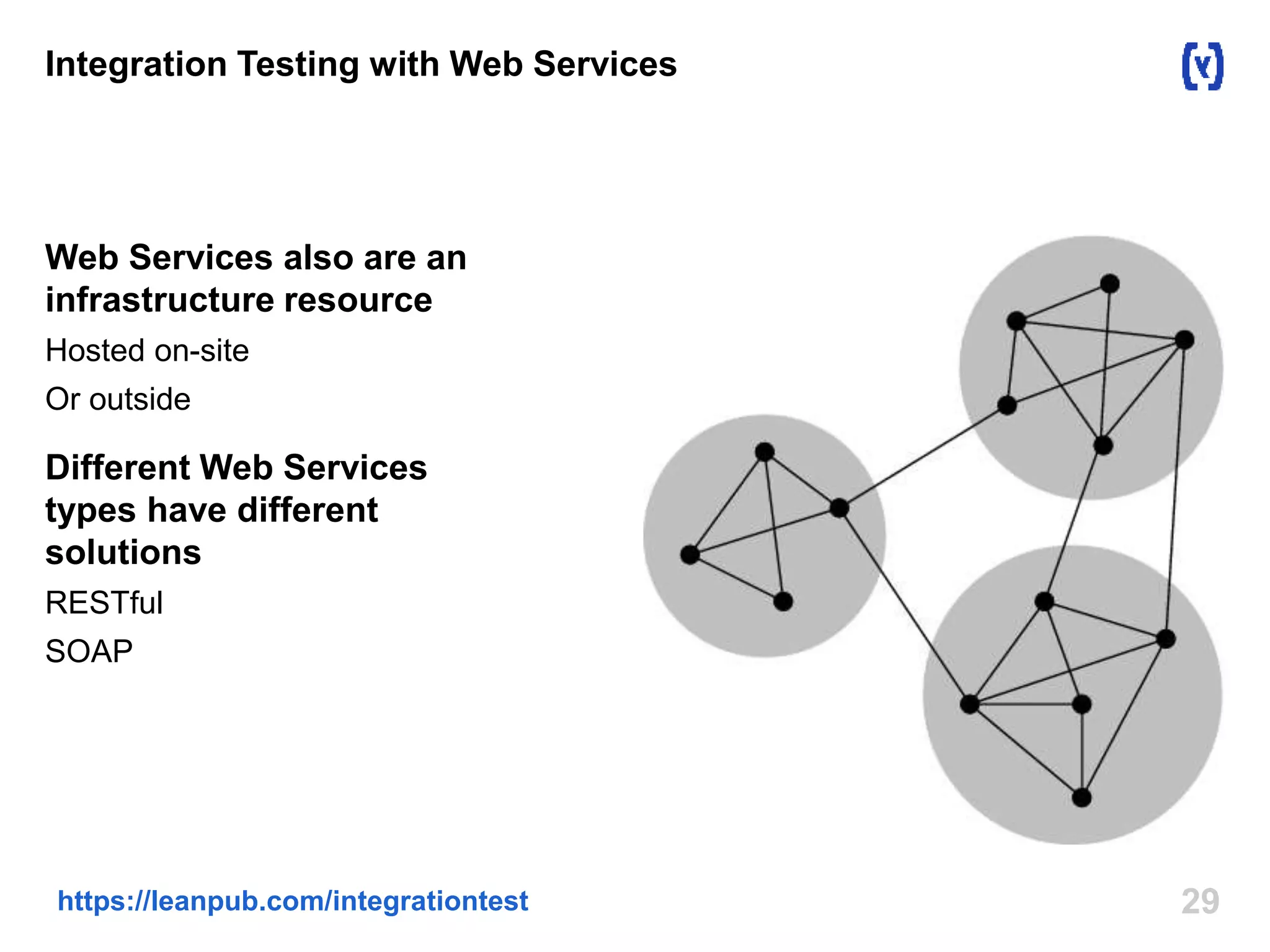 Integration Testing with Web Services 
Web Services also are an 
infrastructure resource 
Hosted on-site 
Or outside 
Different Web Services 
types have different 
solutions 
RESTful 
SOAP 
https://leanpub.com/integrationtest 29 
 