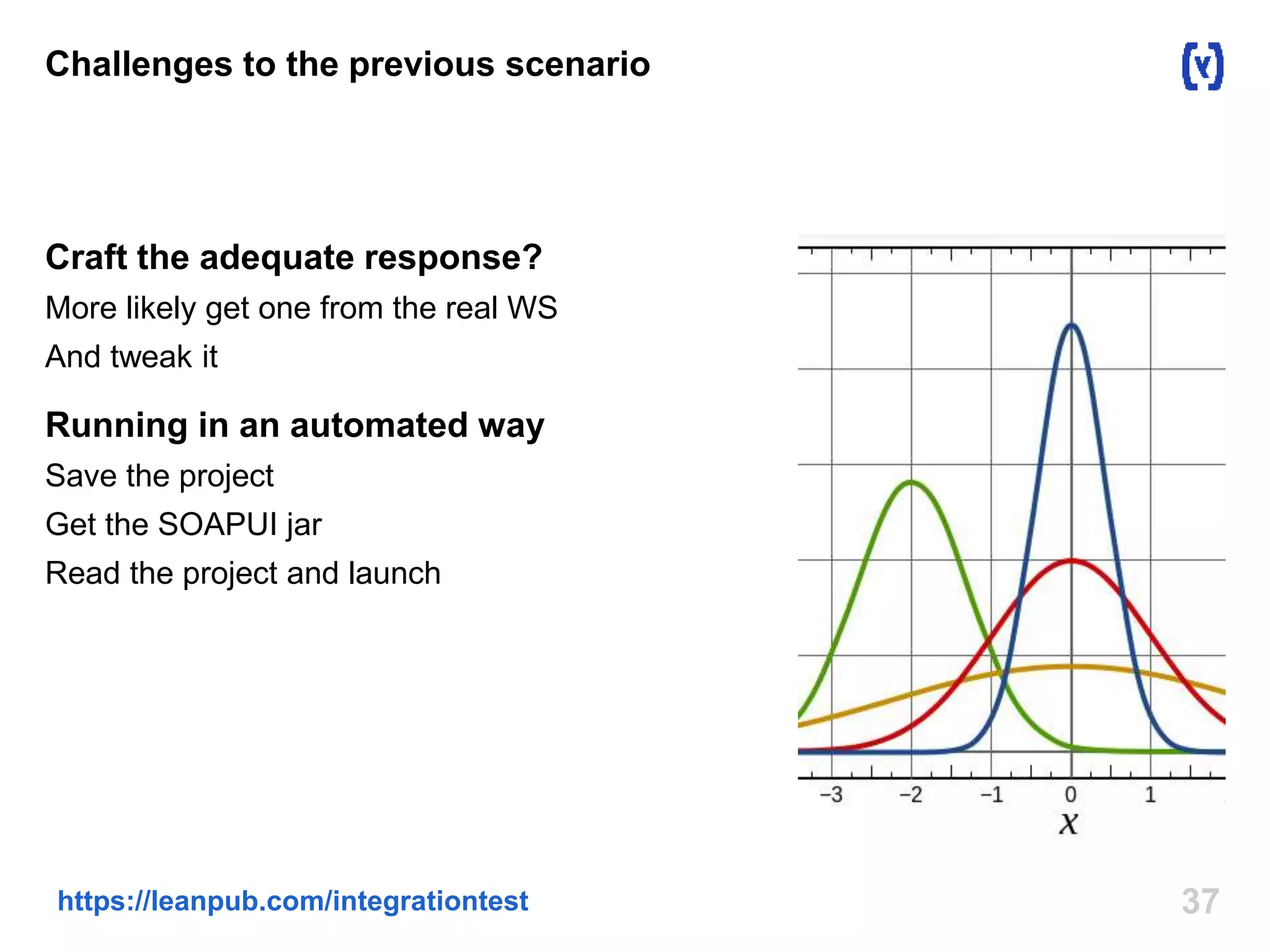 Challenges to the previous scenario 
Craft the adequate response? 
More likely get one from the real WS 
And tweak it 
Running in an automated way 
Save the project 
Get the SOAPUI jar 
Read the project and launch 
https://leanpub.com/integrationtest 37 
 