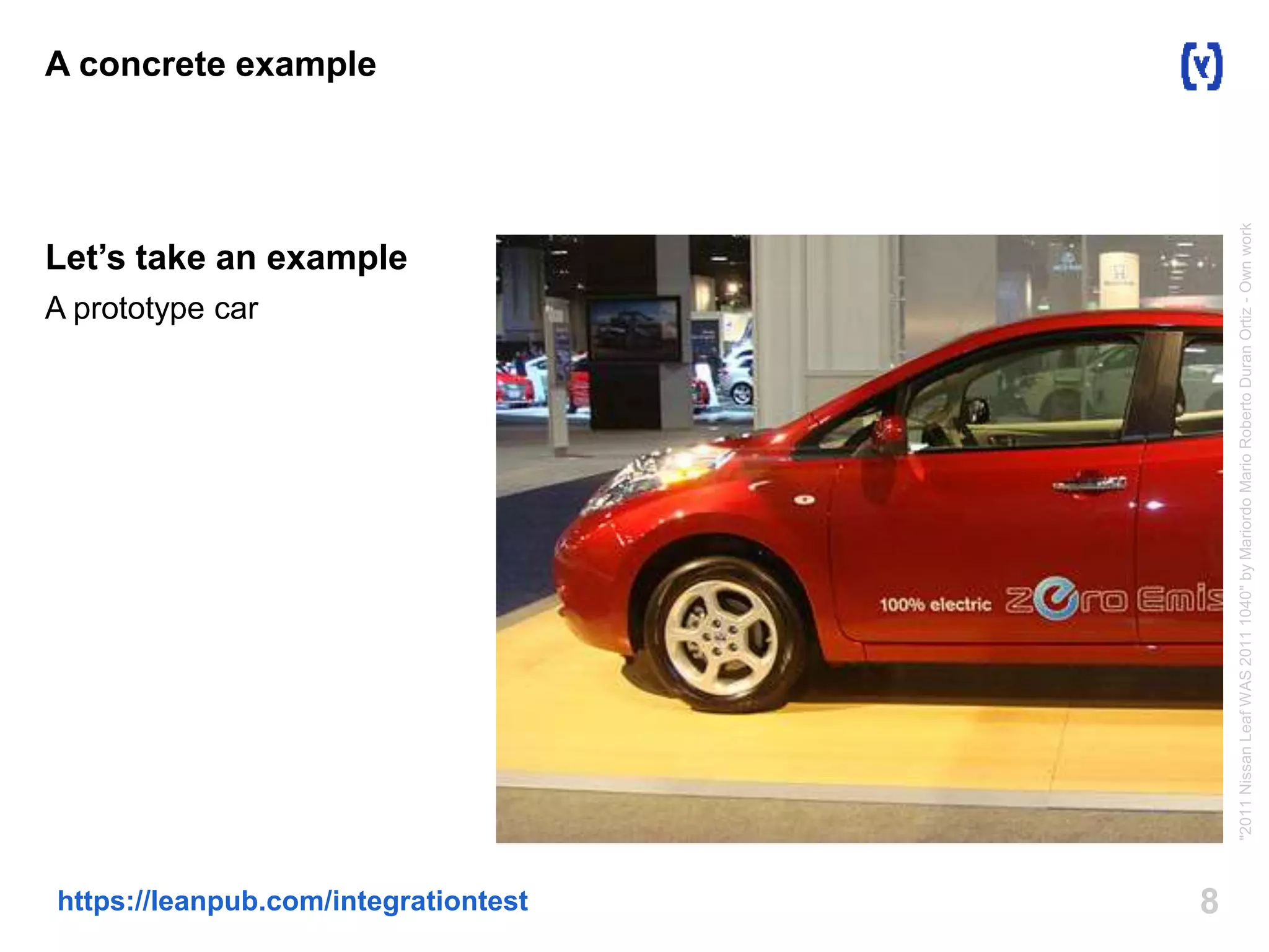https://leanpub.com/integrationtest 8 
A concrete example 
Let’s take an example 
A prototype car 
"2011 Nissan Leaf WAS 2011 1040" by Mariordo Mario Roberto Duran Ortiz - Own work 
 