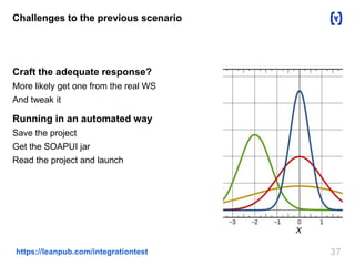 Challenges to the previous scenario 
Craft the adequate response? 
More likely get one from the real WS 
And tweak it 
Running in an automated way 
Save the project 
Get the SOAPUI jar 
Read the project and launch 
https://leanpub.com/integrationtest 37 
 