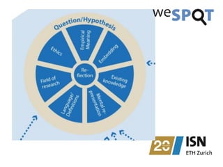 Crowd sensing, mobiles and feedback