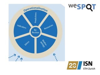 Crowd sensing, mobiles and feedback