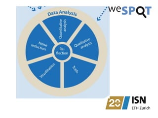 Crowd sensing, mobiles and feedback