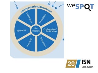 Crowd sensing, mobiles and feedback