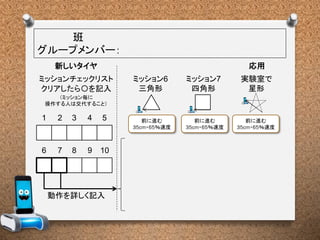 班
グループメンバー：
ミッション6
三角形
前に進む
35cm・65％速度
新しいタイヤ
ミッション7
四角形
前に進む
35cm・65％速度
ミッションチェックリスト 実験室で
星形
前に進む
35cm・65％速度
クリアしたら〇を記入
1 2 3 4 5
6 7 8 9 10
応用
動作を詳しく記入
（ミッション毎に
操作する人は交代すること）
 