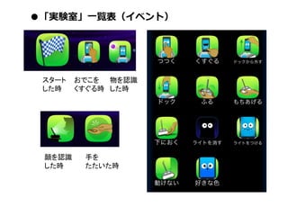 ●「実験室」一覧表（イベント）
スタート
した時
おでこを
くすぐる時
物を認識
した時
顔を認識
した時
手を
たたいた時
 