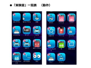 ●「実験室」一覧表 （動作）
 