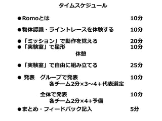 タイムスケジュール
●Romoとは 10分
●物体認識・ライントレースを体験する 10分
●「ミッション」で動作を覚える 20分
休憩
●「実験室」で自由に組み立てる 25分
● 発表 グループで発表 10分
各チーム2分×3～4＋代表選定
全体で発表 10分
各チーム2分×4+予備
●「実験室」で星形 10分
●まとめ・フィードバック記入 5分
 