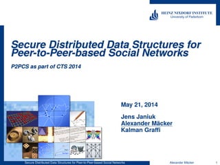 HEINZ NIXDORF INSTITUTE 
University of Paderborn 
Secure Distributed Data Structures for 
Peer-to-Peer-based Social Networks 
P2PCS as part of CTS 2014 
May 21, 2014 
Jens Janiuk 
Alexander Mäcker 
Kalman Graffi 
Secure Distributed Data Structures for Peer-to-Peer-based Social Networks Alexander Mäcker 1 
 