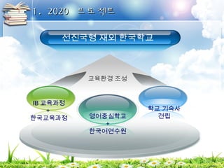 11.. 22002200 프프로로젝젝트트 
선진국형 재외 한국학교 
교육환경 조성 
IB교육과정 
+ 
한국교육과정 영어중심학교 
+ 
한국어연수원 
학교 기숙사 
건립 
 