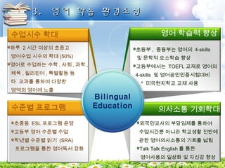 33.. 영영어어 학학습습 환환경경조조성성 
수업시수 확대 
하루 2시간 이상의 초중고 
영어수업 시수의 확대(50%) 
영어로 수업하는 수학,사회,과학, 
체육,필리핀어,특별활동 등 
타 교과를 통하여 다양한 
영역의 영어에 노출 
수준별 프로그램 
초중등 ESL프로그램 운영 
고등부 영어 수준별 수업 
학년별 수준별 읽기 (SRA) 
프로그램을 통한 영어독서 강화 
영어 학습력 향상 
초등부, 중등부는 영어의 4-skills 
및 문학적 요소학습 향상 
고등부에서는 TOEFL교재로 영어의 
4-skills 및 영어공인인증시험대비 
* 미국현지학교 교재 사용 
의사소통 기회확대 
외국인교사의 부담임제를 통하여 
수업시간뿐 아니라 학교생활 전반에 
관한 영어의사소통의 기회를 넓힘 
Talk Talk English 를 통한 
영어사용의 일상화 및 자신감 향상 
 