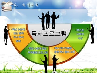 66.. 독독서서교교육육 
독서프로그램 
 