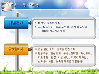 88.. 봉봉사사활활동동 
전 학년 중 희망자 신청 
도서실 도우미, 등교 도우미, 과학실 도우미 
- 각실마다 봉사시간 부여 
초등 연간 4회, 중고등 연간2회 
활동내용: 일손 돕기, 위문,캠페인, 자선구호, 
지도 활동 , 환경· 시설 보전, 지역사회 개발 , 
소록 유니마을, 노숙자 무료급식 활동 등 
개별봉사 
단체봉사 
 