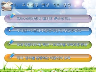 11.. 교교육육과과정정 편편성성 기기본본 방방침침 
 