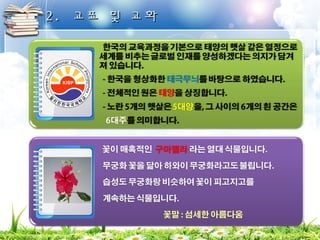 22.. 교교표표 및및 교교화화 
 