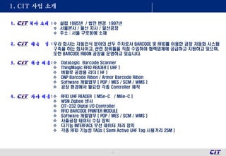 1. CIT 사업 소개
3
2. 하는 일 :우리 회사는 자동인식 분야의 선두 주자로서 BARCODE 및 RFID를 이용한 공장 자동화 시스템
구축을 하는 회사이고, 관련 장비들을 직접 수입하여 협력업체에 공급하고 지원하고 있으며,
또한 BARCODE RIBON 공장을 운영하고 있습니다.
3. 취급 제품: DataLogic Barcode Scanner
 ThingMagic RFID READER [ UHF ]
 버팔로 공정용 리더 [ HF ]
 DNP Barcode Ribon / Armor Barcode Ribon
 Software 개발업무 [ POP / MES / SCM / WMS ]
 공장 환경에서 필요란 각종 Controller 제작
1. 회사 소개 : 설립 1995년 / 법인 변경 1997년
 서울본사 / 울산 지사 / 일산공장
 주소 : 서울 구로동에 소재
4. 자사 제품: RFID UHF READER [ M5e-C / M6e-C ]
 WSN Zigbee 센서
 CIT-232 Digtal I/O Controller
 RFID BARCODE PRINTER MODULE
 Software 개발업무 [ POP / MES / SCM / WMS ]
 사출공장 데이터 수집 장비
 다기능 INTERFACE 무선 데이터 처리 장치
 각종 RFID 기능성 TAGs [ Semi Active UHF Tag 사용거리 25M ]
 