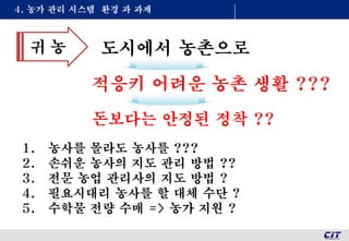 4. 농가 관리 시스템 환경 과 과제
귀 농 도시에서 농촌으로
1. 농사를 몰라도 농사를 ???
2. 손쉬운 농사의 지도 관리 방법 ??
3. 전문 농업 관리사의 지도 방법 ?
4. 필요시대리 농사를 할 대체 수단 ?
5. 수학물 전량 수매 => 농가 지원 ?
적응키 어려운 농촌 생활 ???
돈보다는 안정된 정착 ??
 