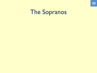 The Sopranos
20
 