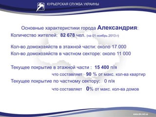 Основные характеристики города Александрия:
Количество жителей: 82 678 чел. (на 01 ноябрь 2013 г)
Кол-во домохозяйств в этажной части: около 17 000
Кол-во домохозяйств в частном секторе: около 11 000
Текущее покрытие в этажной части : 15 400 п/я
что составляет 90 % от макс. кол-ва квартир
Текущее покрытие по частному сектору: 0 п/я
что составляет 0% от макс. кол-ва домов
 