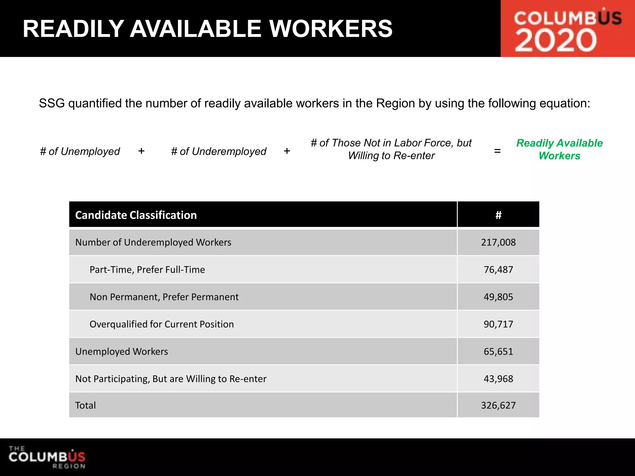 z

ADAAA significantly expanded
“disability”

 